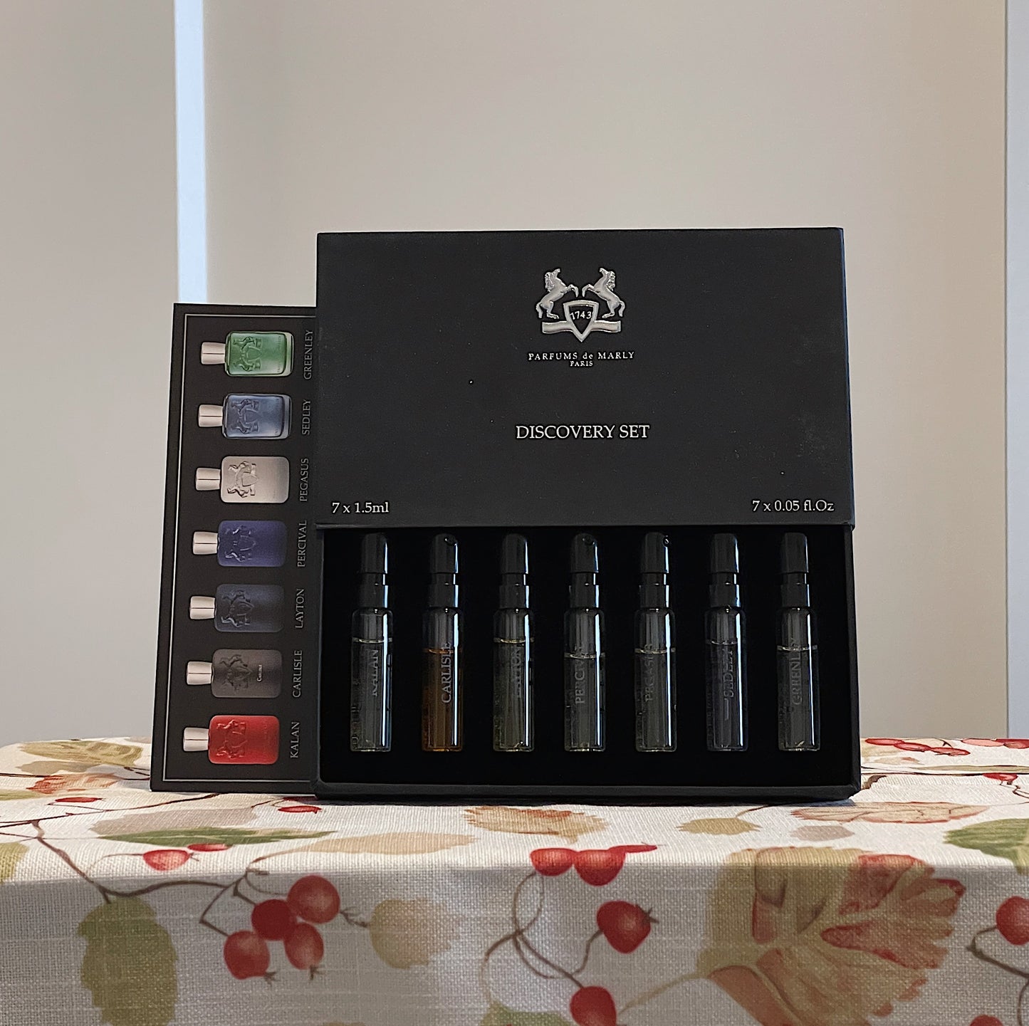 Mini Perfumes