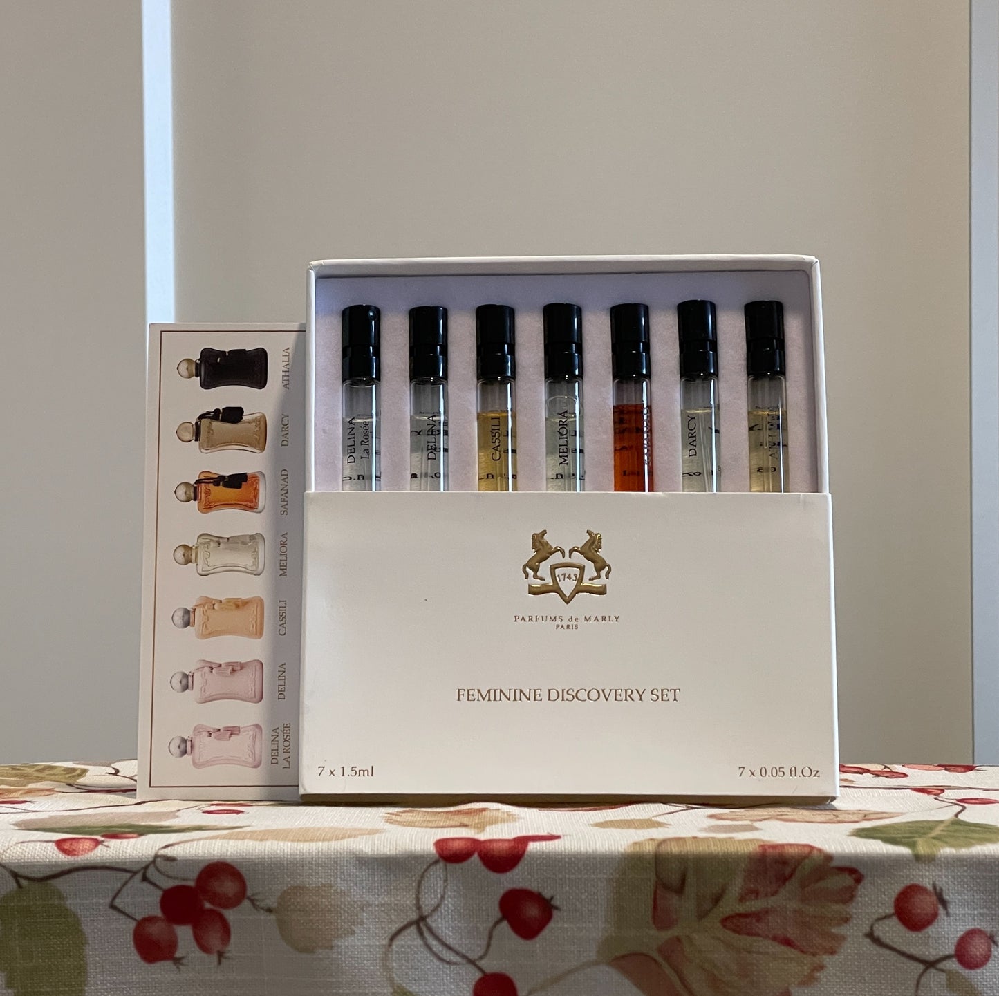 Mini Perfumes